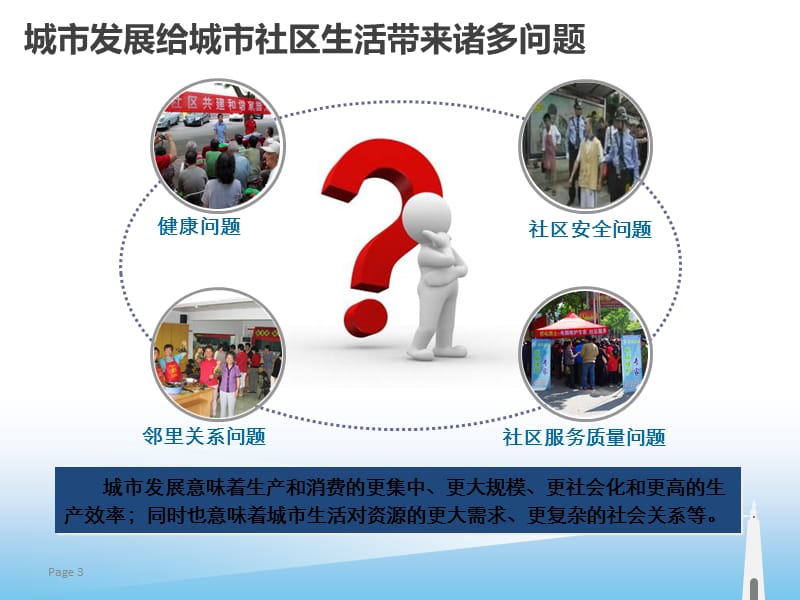 智慧社区(华为方案PPT).ppt_第3页