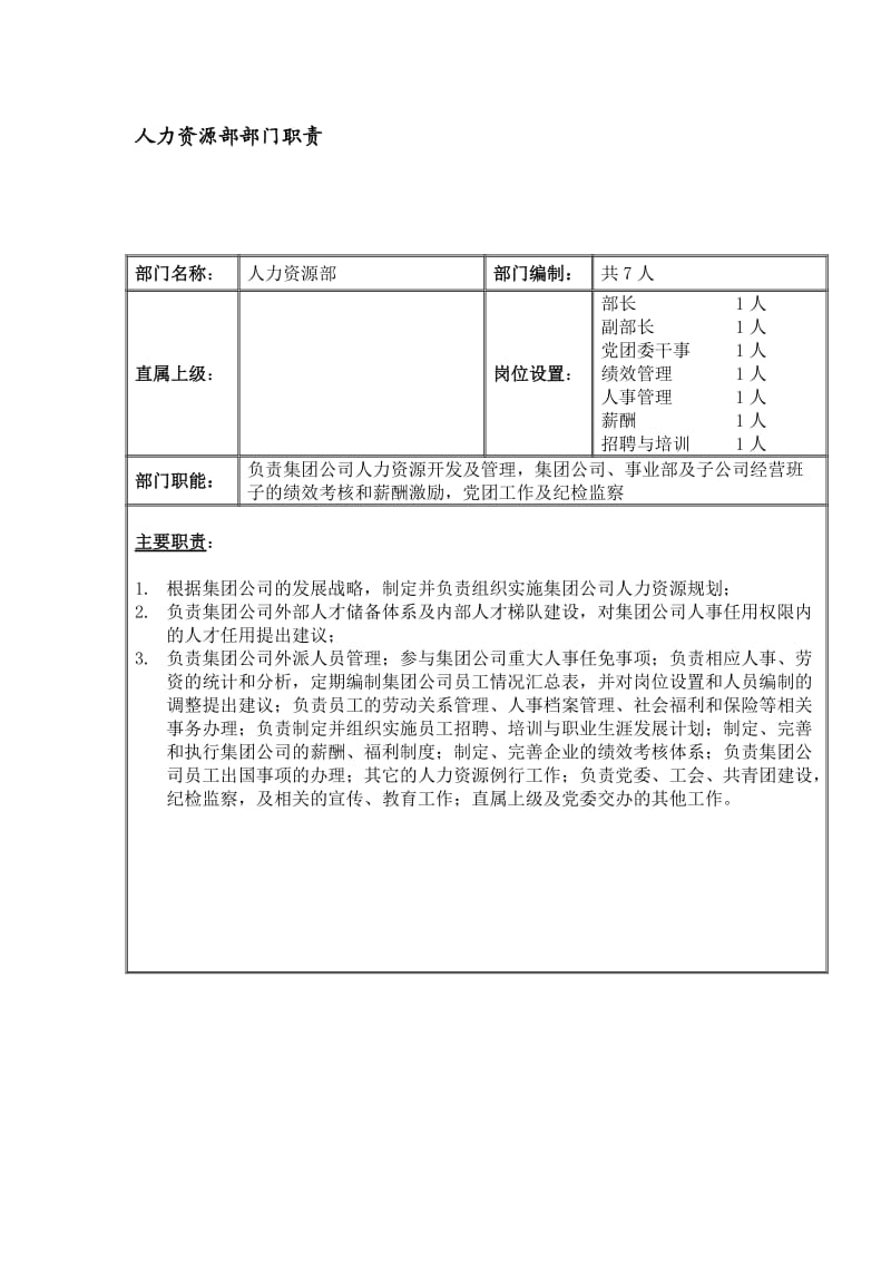 经营管理部部门职责.docx_第2页