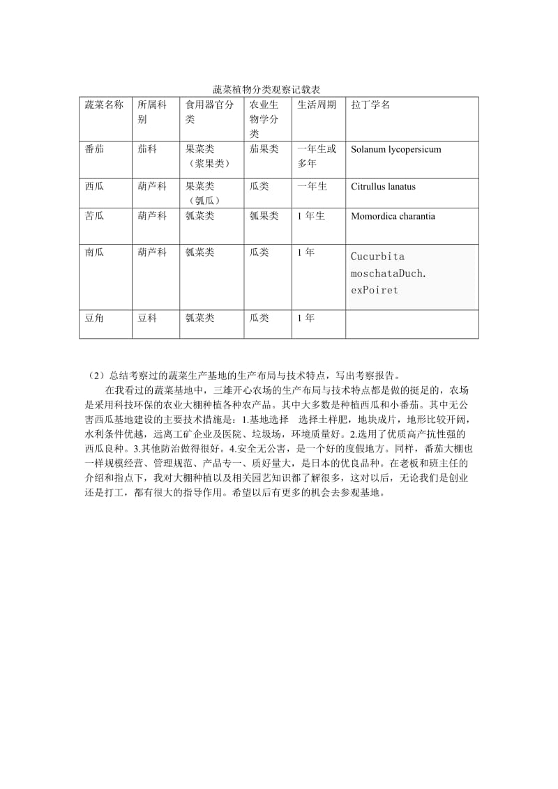 三雄开心农场见习报告.doc_第2页