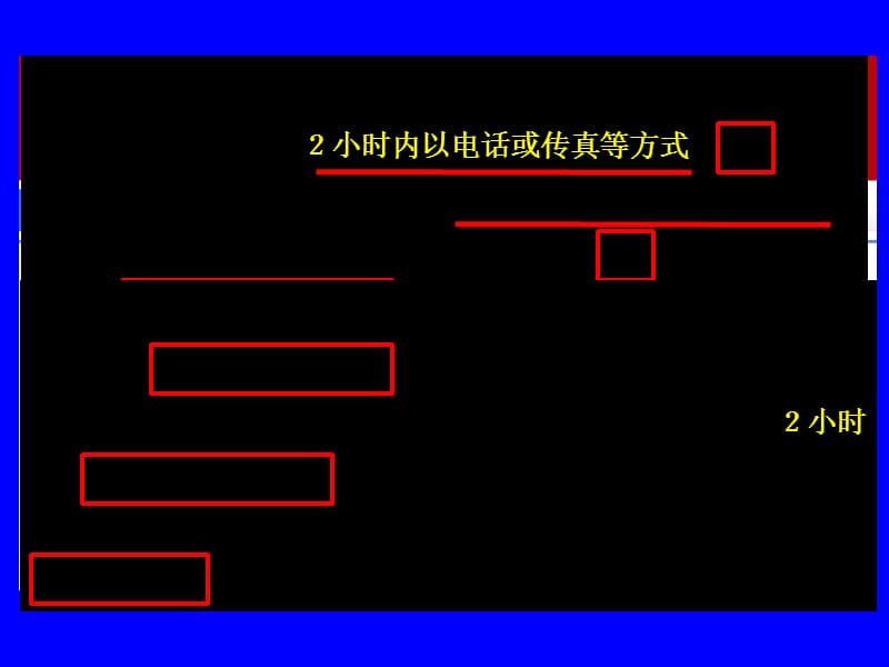 病案信息报告制度.ppt_第3页