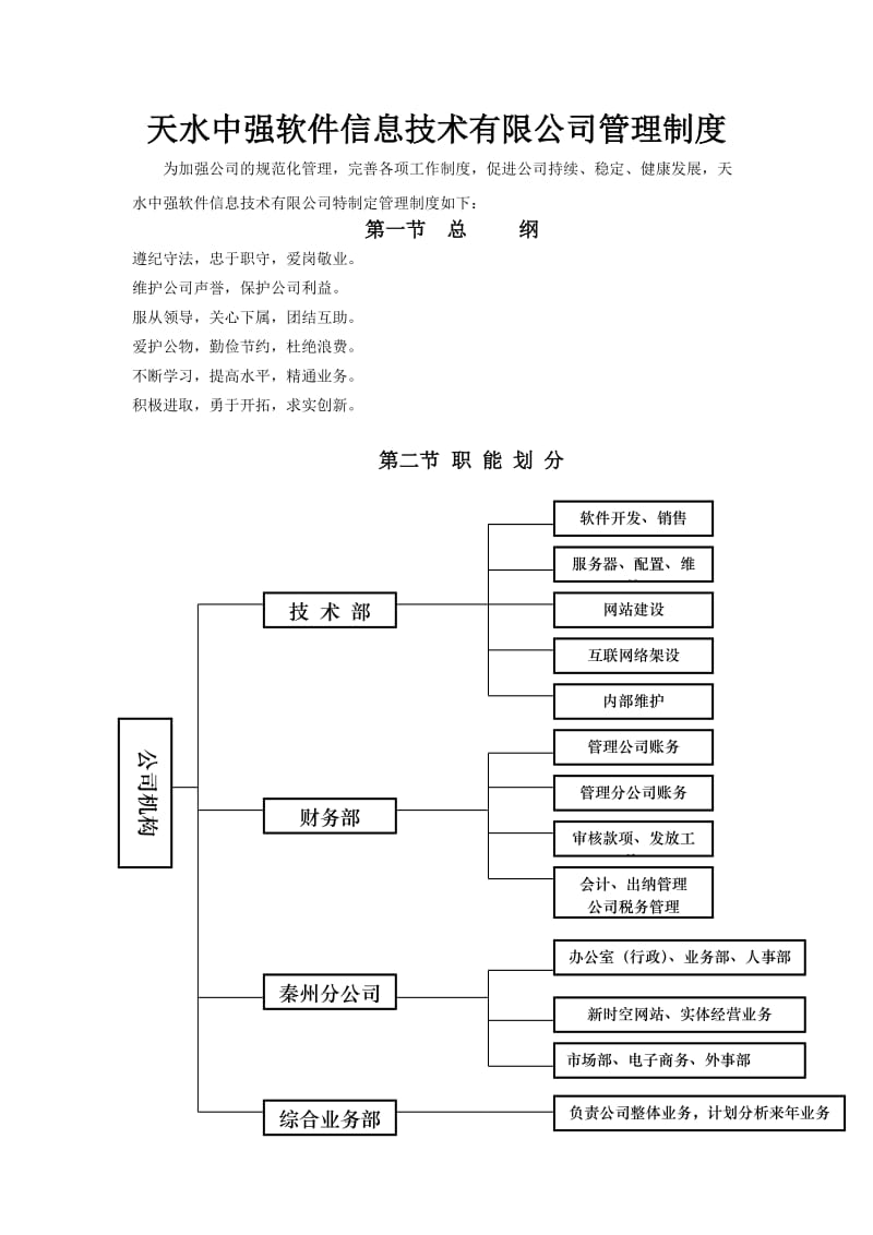 软件公司管理制度.doc_第1页