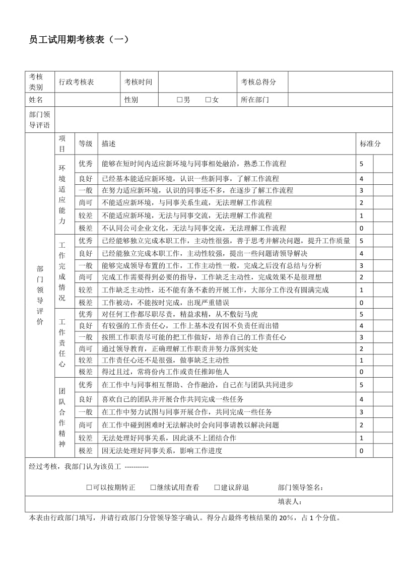 新进员工考核管理办法.doc_第2页