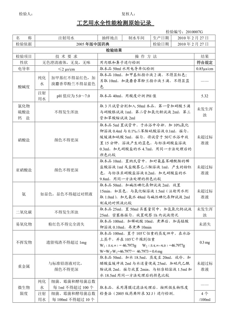 纯化水全性能检测报告及原始记录.doc_第2页