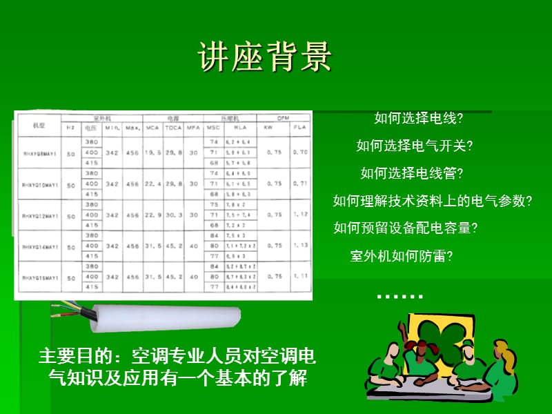 空调电气知识培训讲座D.ppt_第2页