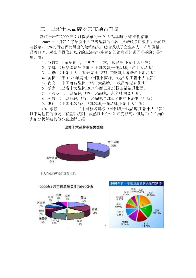 水龙头市场调研报告.doc_第3页