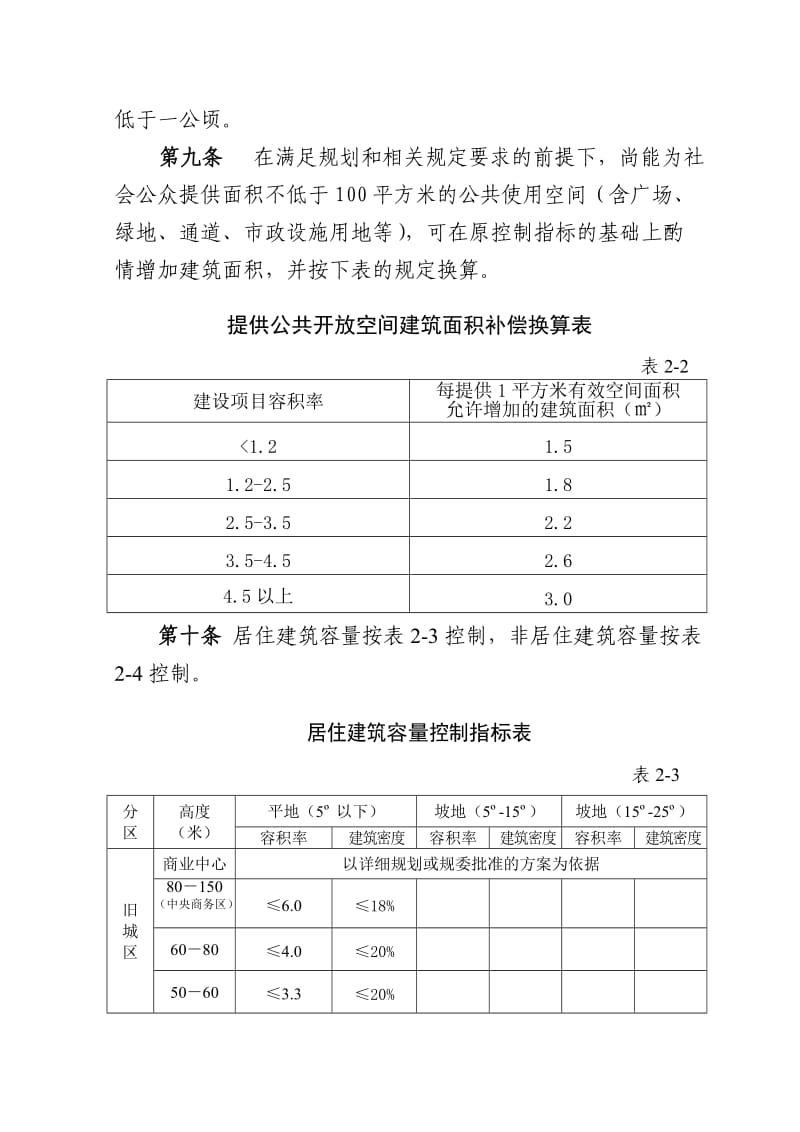 绵阳市城市规划管理技术规定.doc_第3页