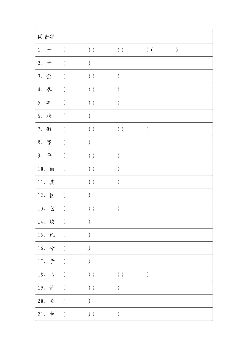 同音字、多音字、正音字总结.doc_第1页