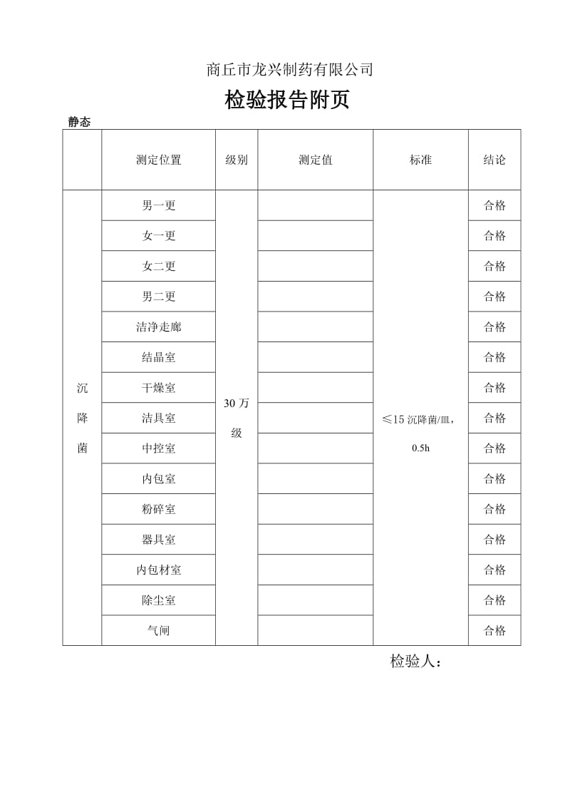 洁净度检测报告书.doc_第3页