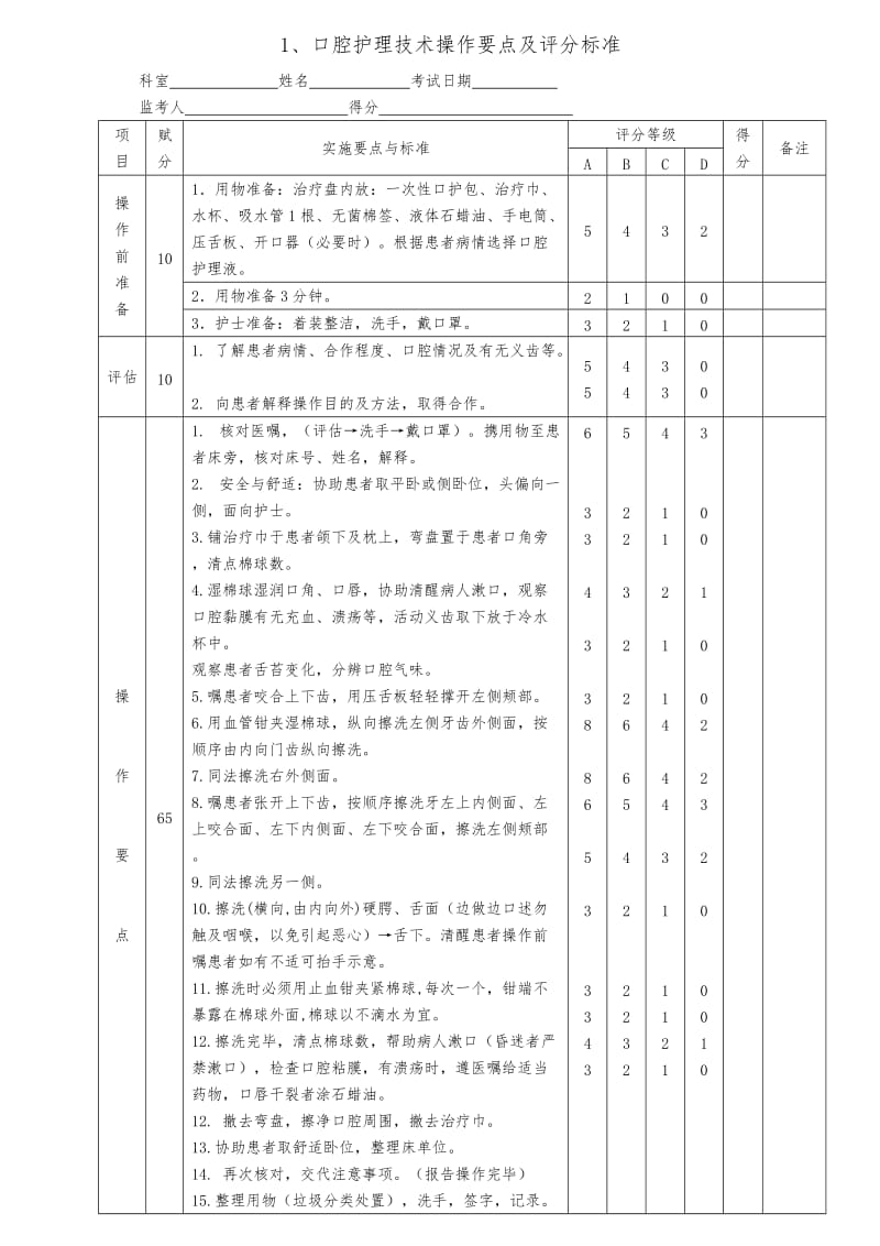 护理23项技术操作要点及评分标准.doc_第3页