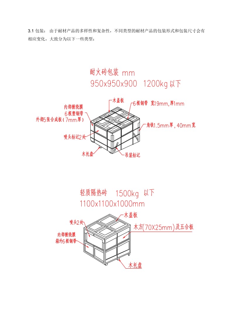 耐火材料包装统一规定.doc_第3页