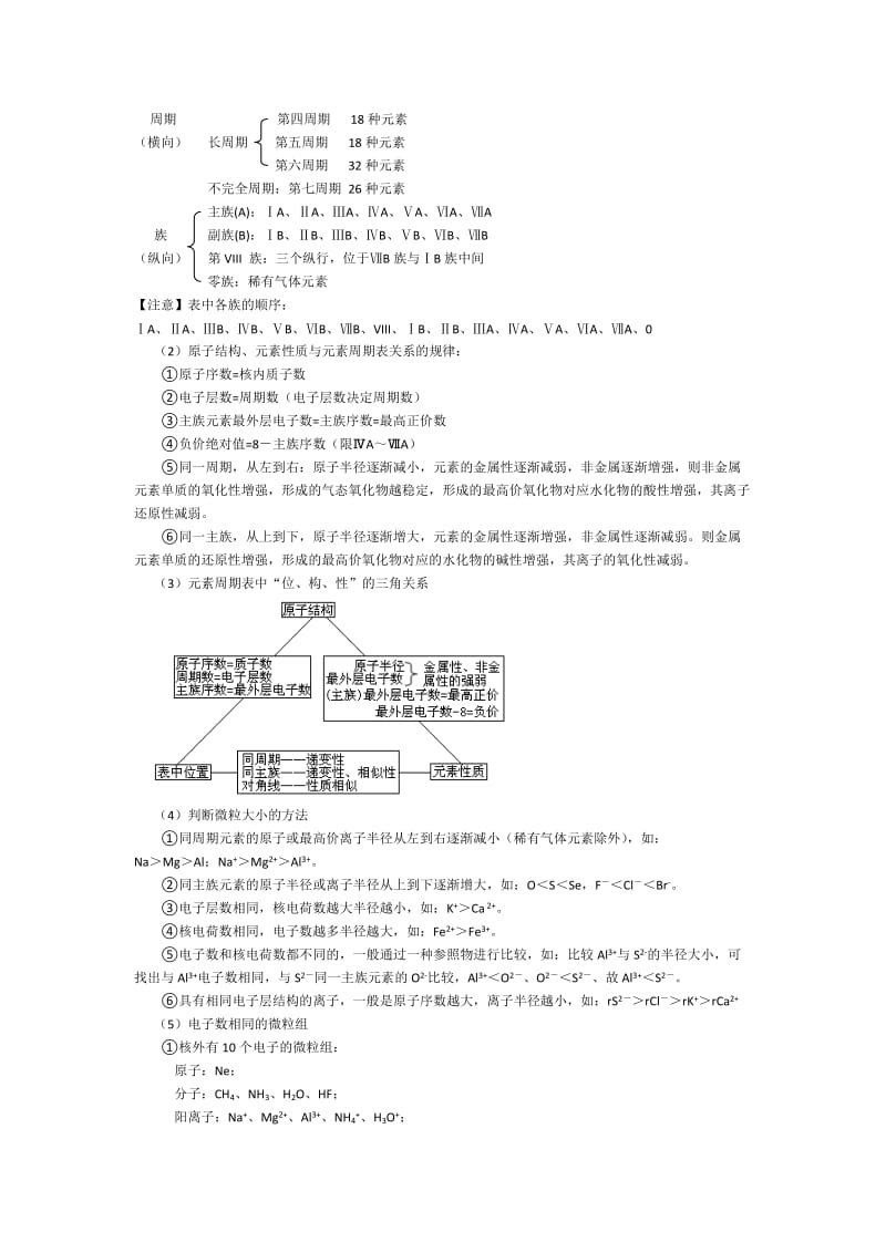 高考化学物质结构、元素周期律总结.docx_第2页