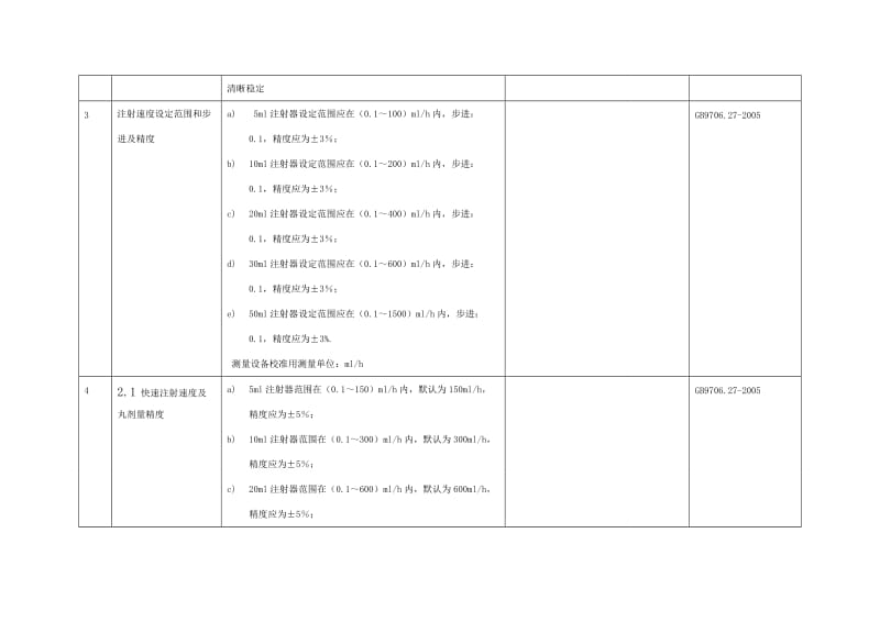 医疗器械注册-研究资料.doc_第3页