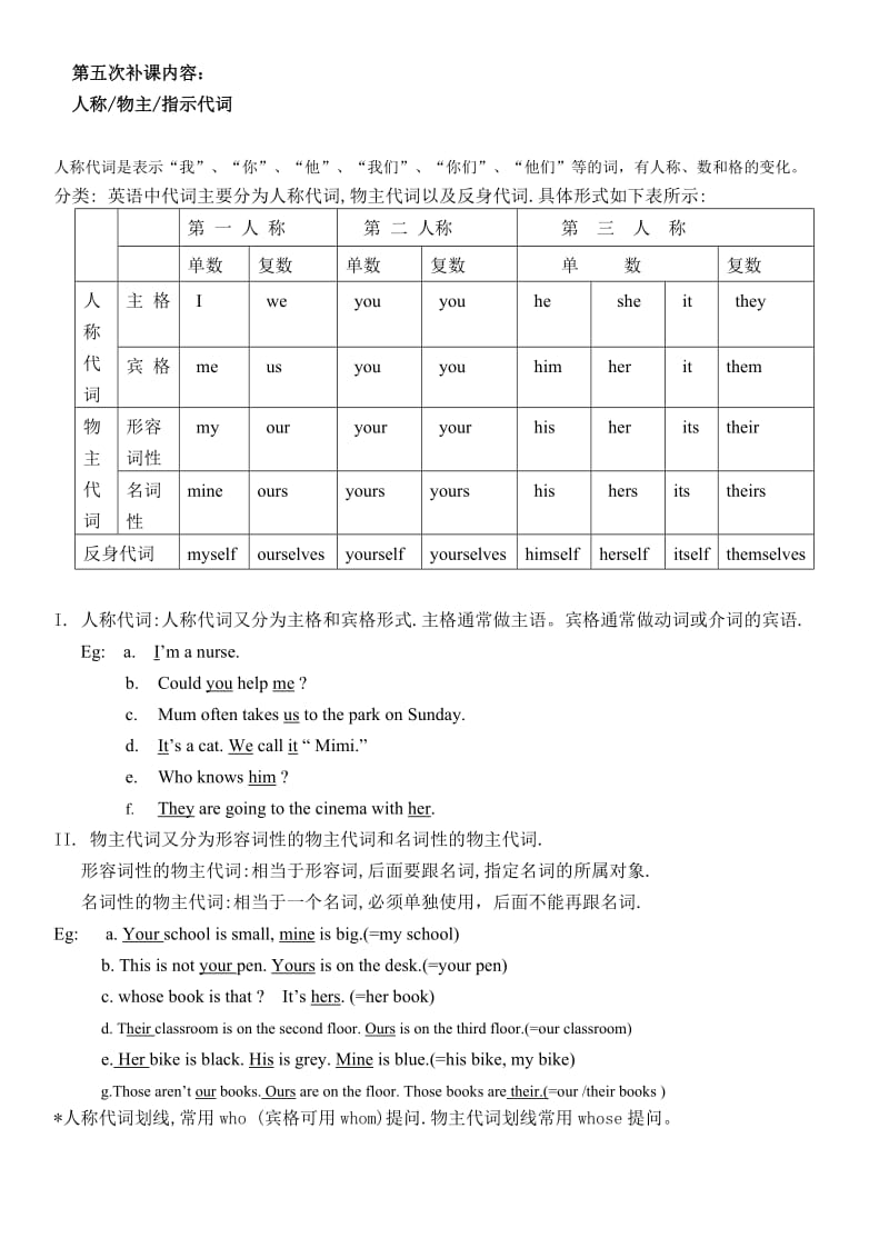 初中英语人称代词小结.doc_第1页