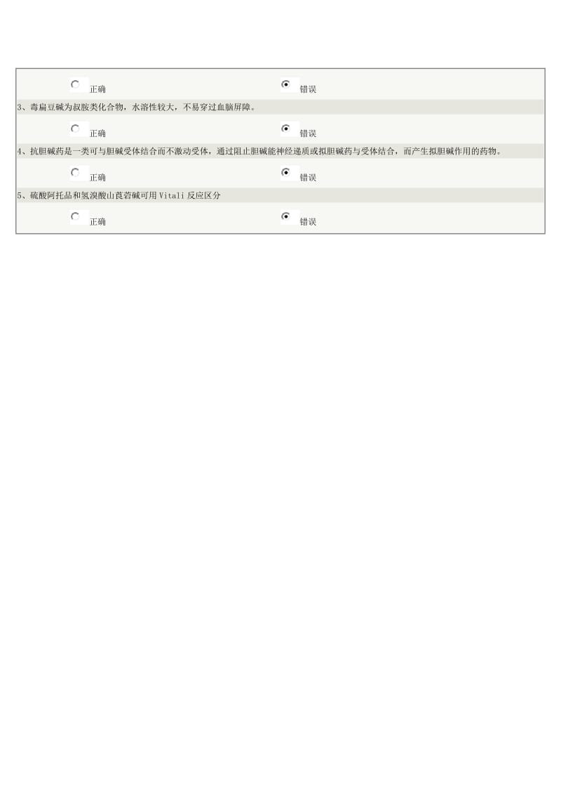 《药物化学》第02章在线测试.doc_第3页