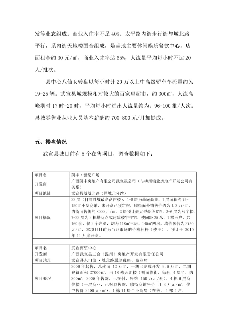 武宣县房地产市场调查报告.doc_第3页