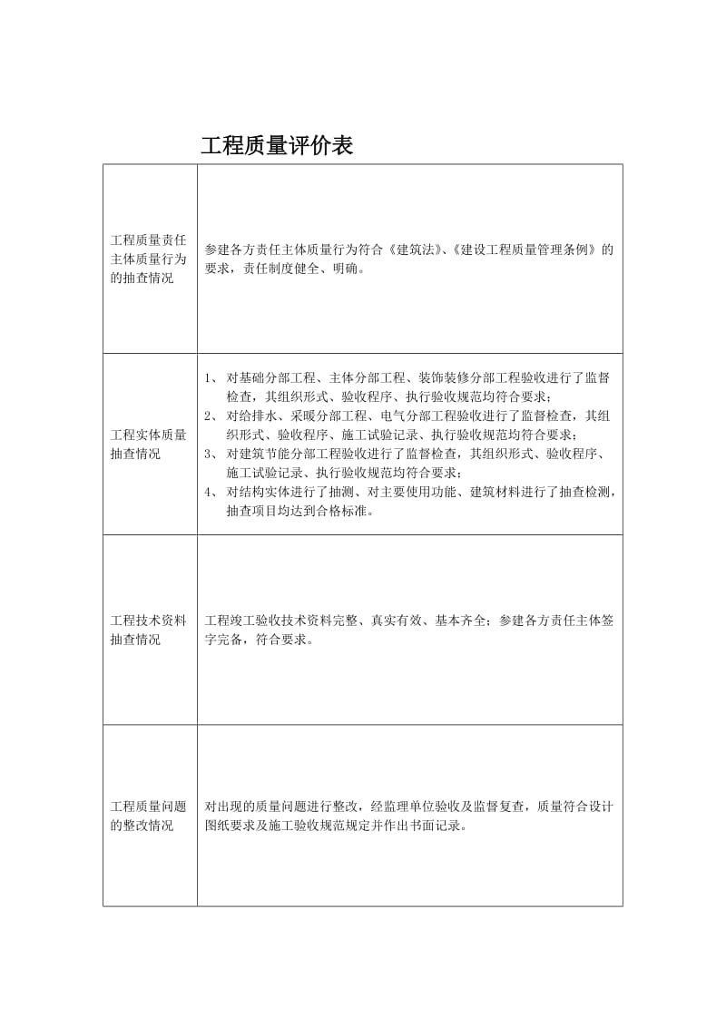 建设工程质量监督报告.doc_第3页