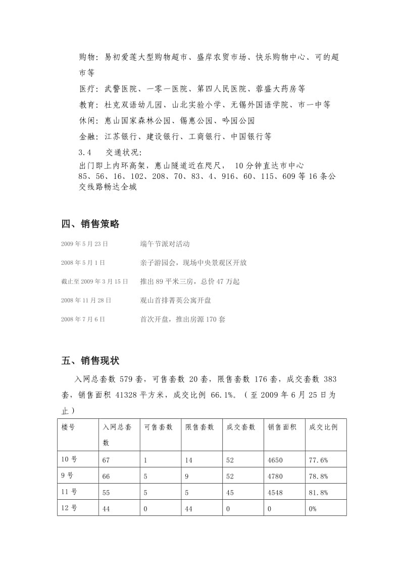 无锡市房地产市调报告之海尚映像.doc_第3页