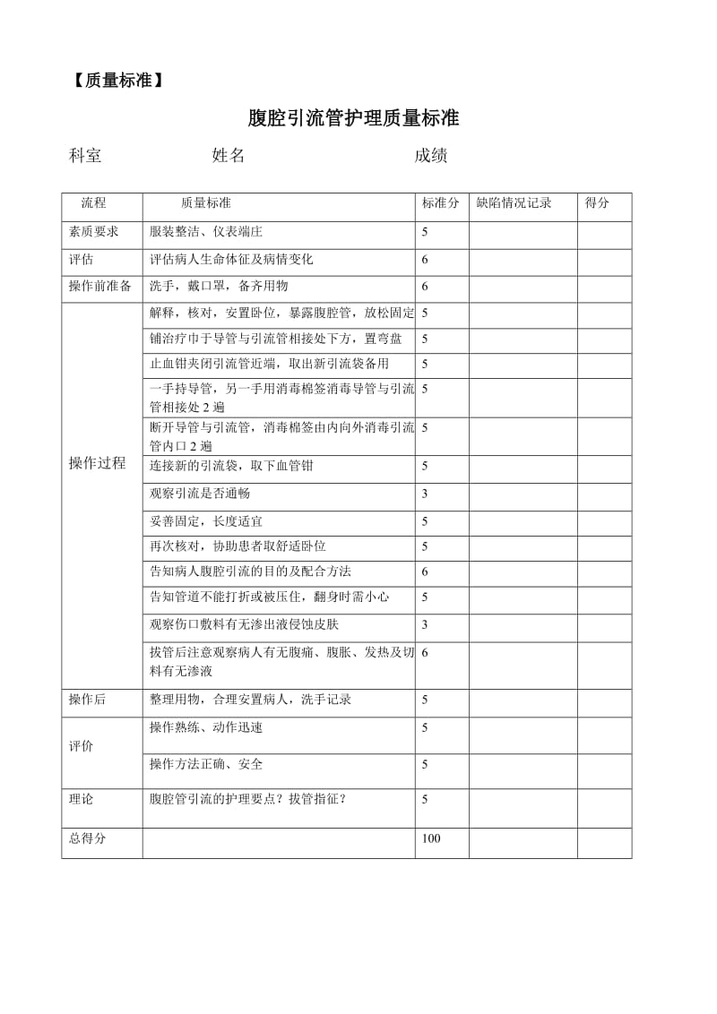 腹腔管专科护理技术标准.doc_第3页