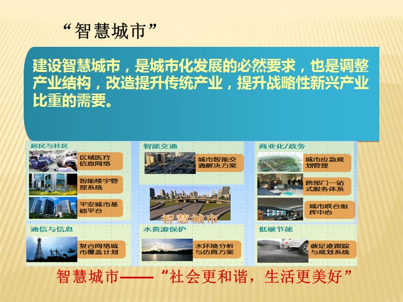 智慧城市建设解决方案(重庆).ppt_第3页