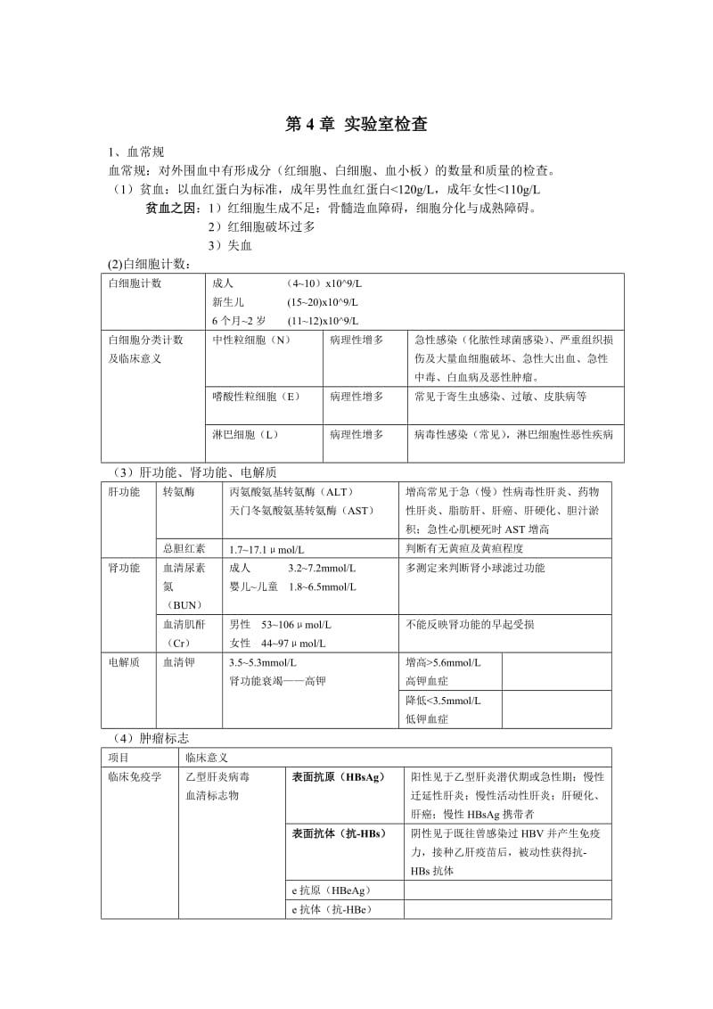 临床医学概论学习纲要.doc_第3页