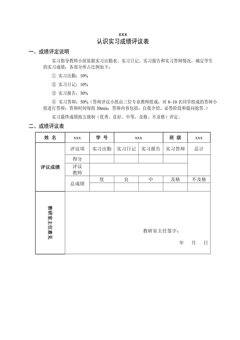 生产实习实习报告.docx_第2页