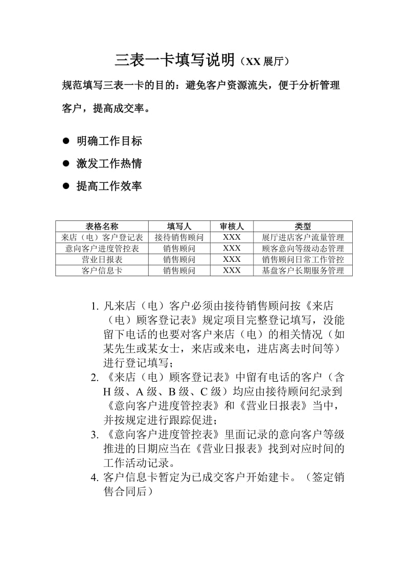 销售顾问三表卡填写规范.doc_第1页