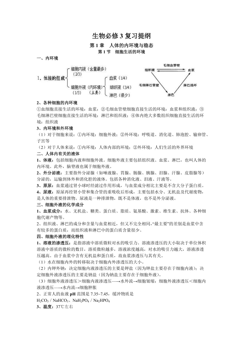 高中生物必修3环境与稳态期末复习知识点总结.doc_第1页