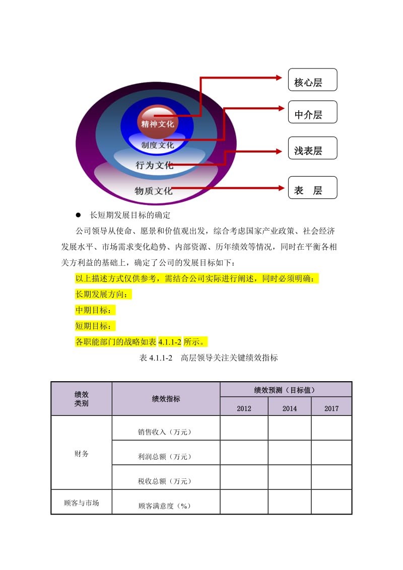 市长质量奖自评报告(4.1领导).doc_第2页