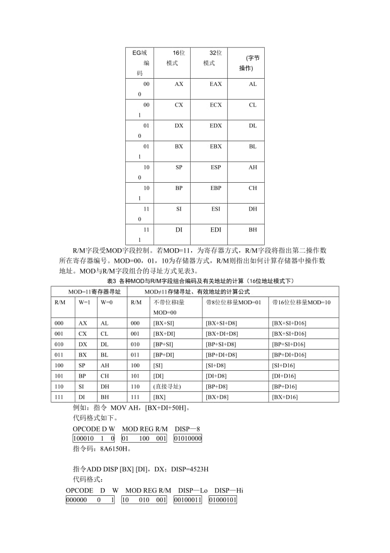 计组8086指令格式实验报告.doc_第2页