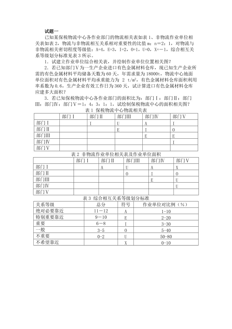 配送中心规划试题(作业3).doc_第1页