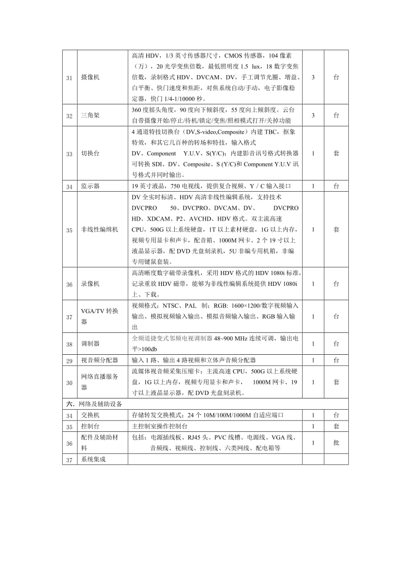 多功能学术报告厅环境系统设备参考配置清单表.doc_第3页