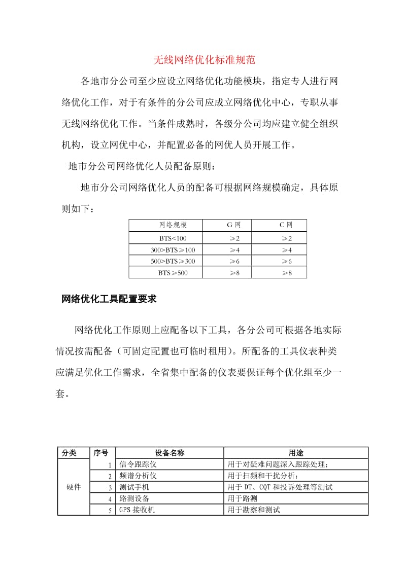 无线网络优化标准规范.doc_第1页