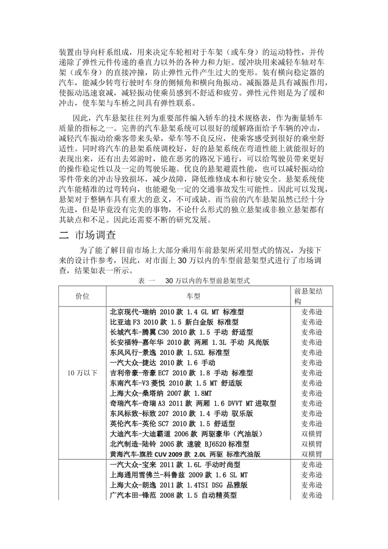 麦弗逊悬架设计开题报告.doc_第2页