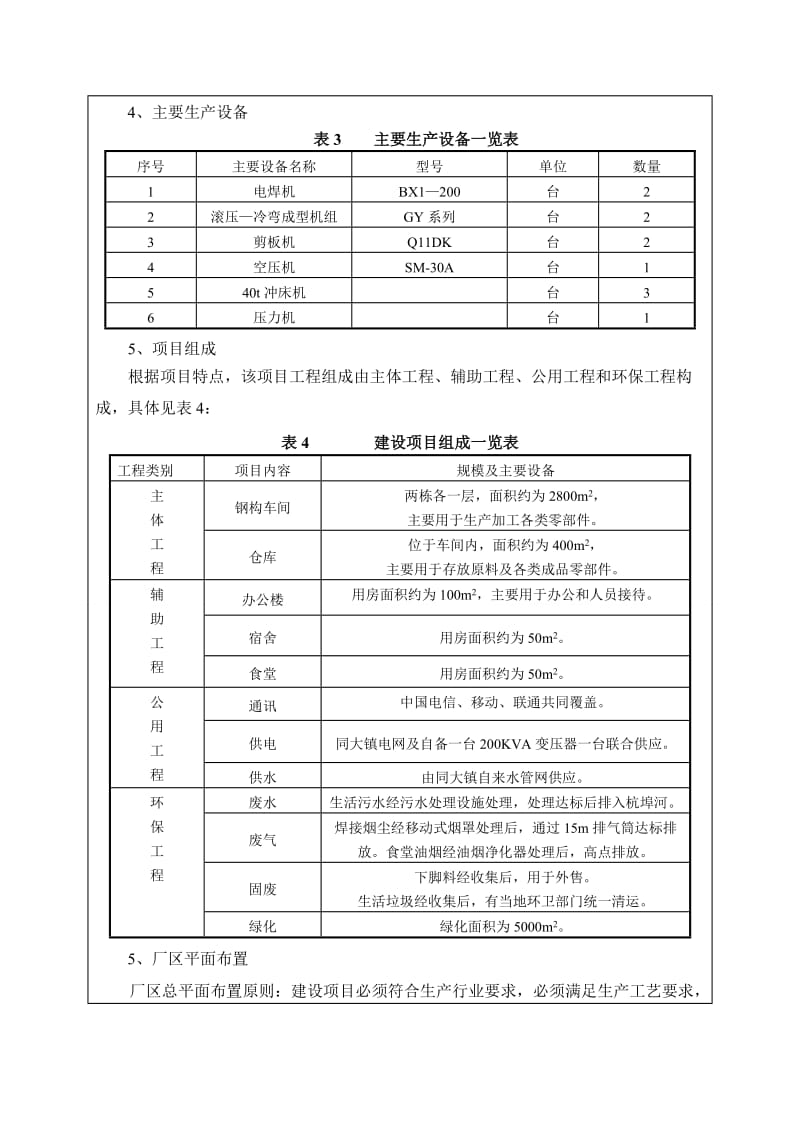 汽车零部件生产线建设项目报告表.doc_第3页