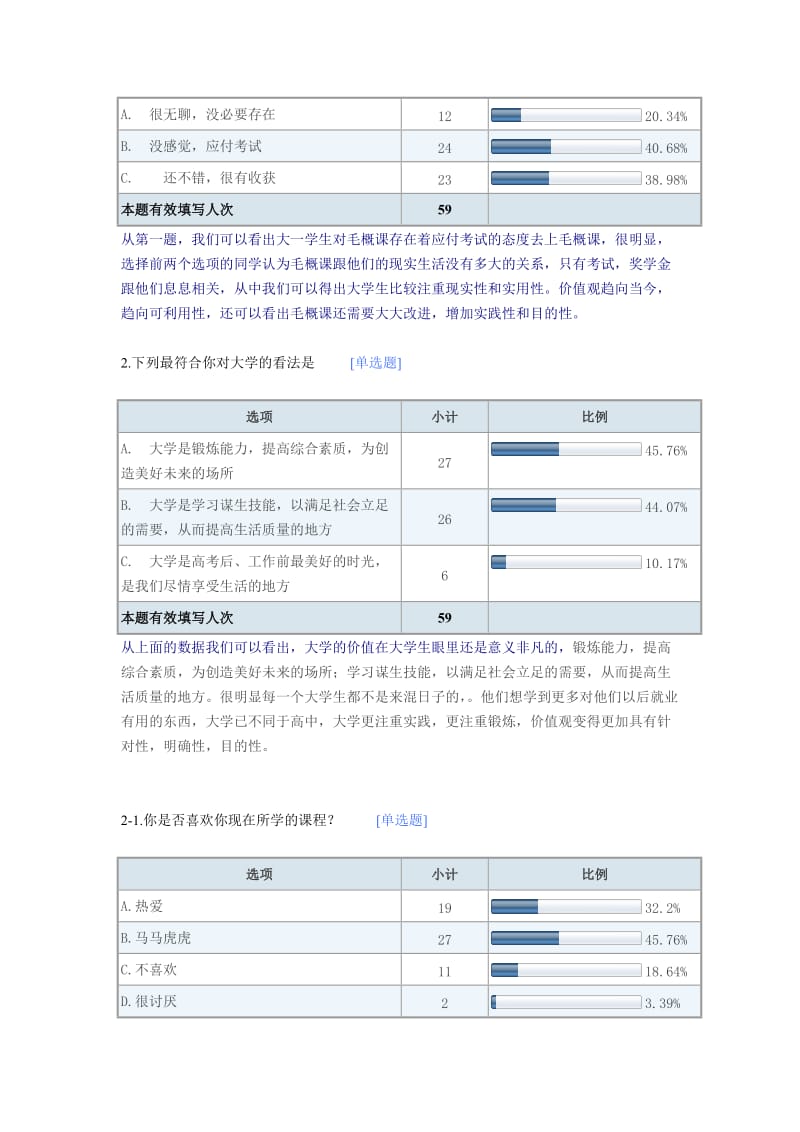 大学生人生价值观的调查问卷-默认报告.doc_第2页