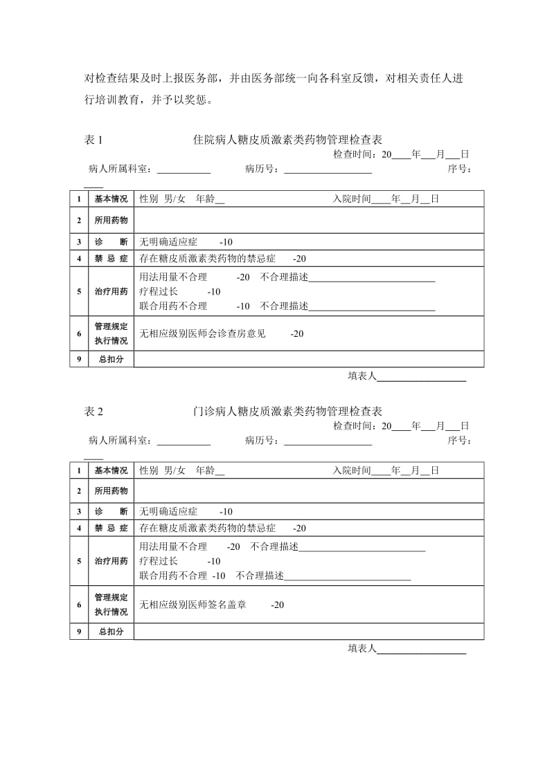 糖皮质激素临床合理应用的管理办法.docx_第2页