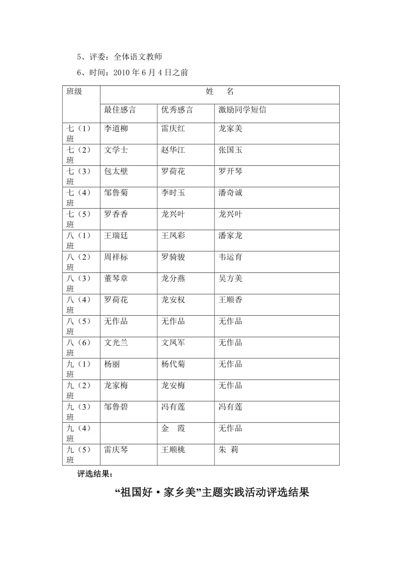 五个一主题实践活动总结.doc_第3页