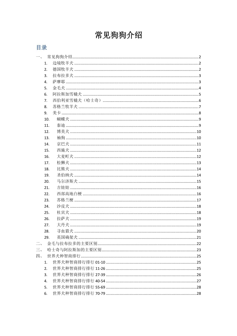 自己收集总结的常见宠物狗狗介绍.docx_第1页