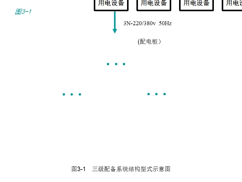 施工现场临时用电负荷计算.ppt_第1页