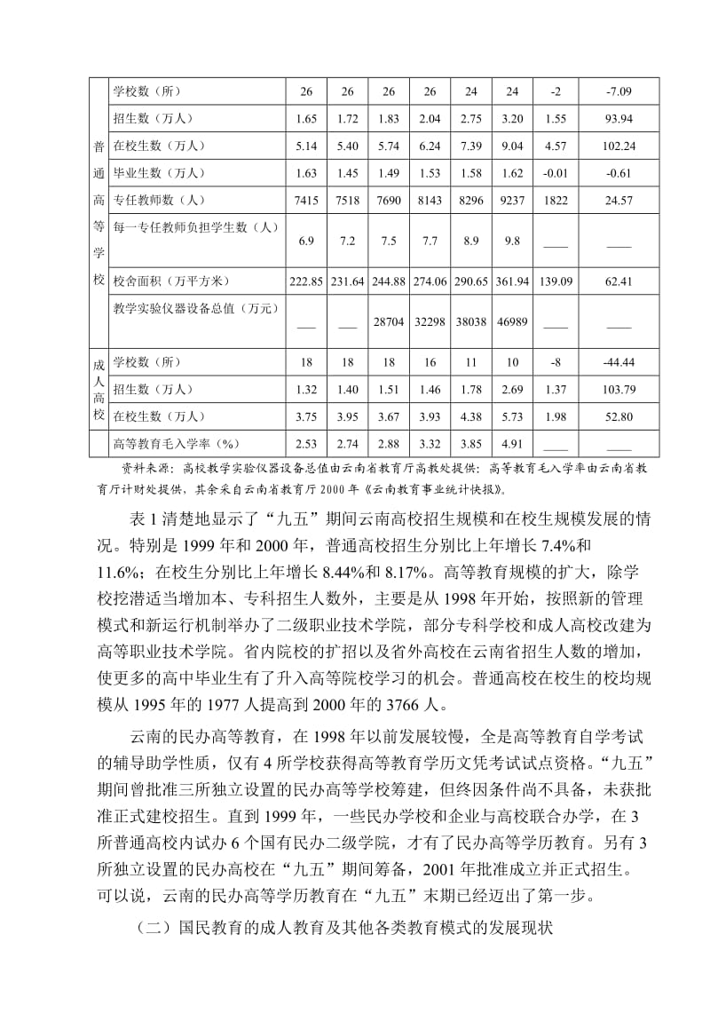 党校函授教育学历发展调查报告.doc_第3页