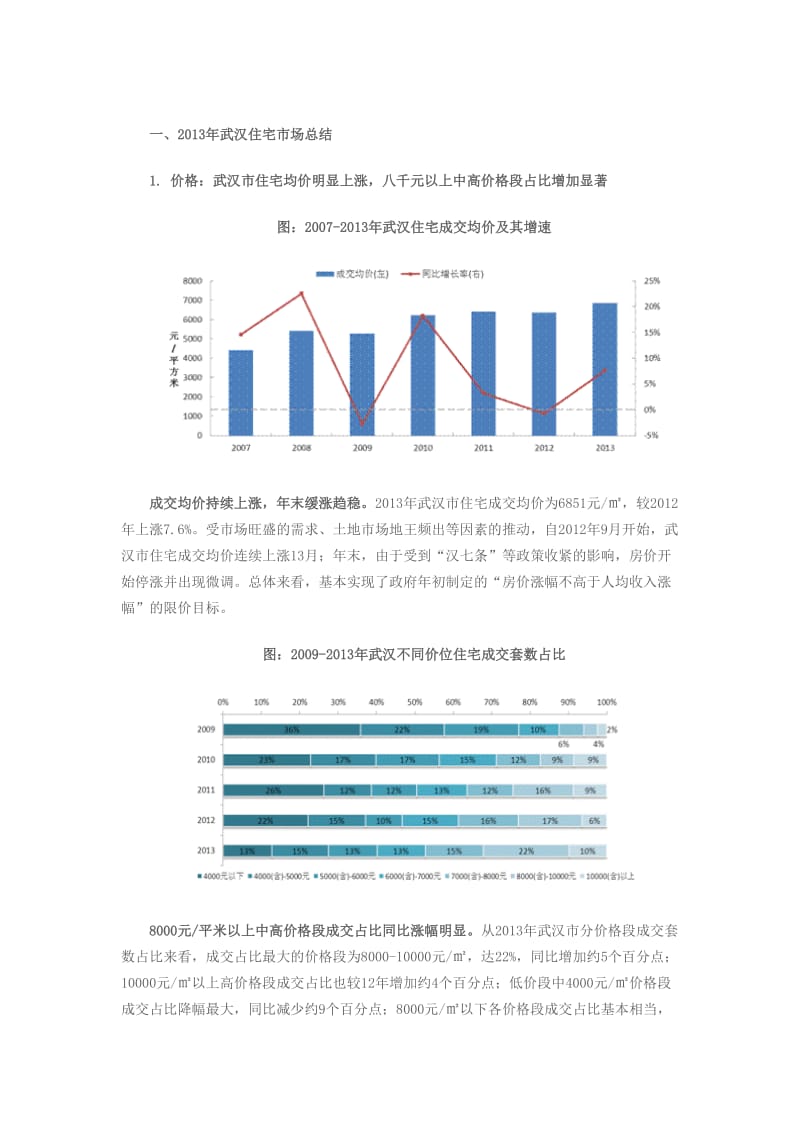 2013年武汉房地产市场总结.doc_第1页