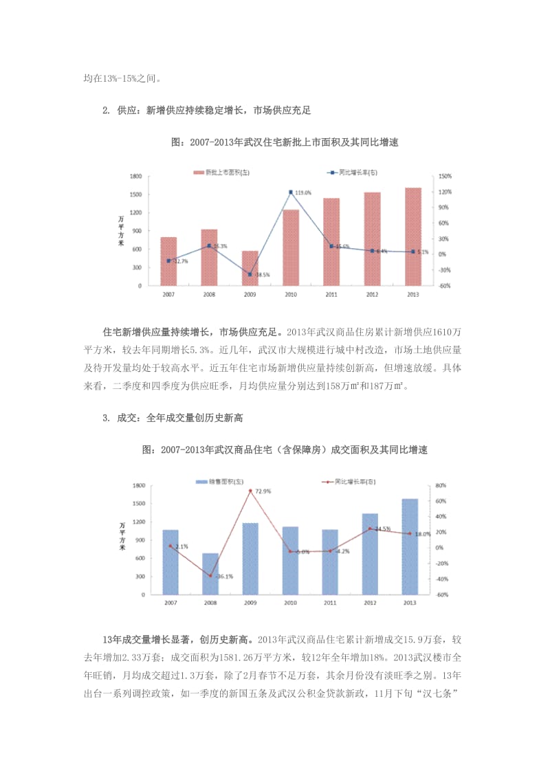 2013年武汉房地产市场总结.doc_第2页