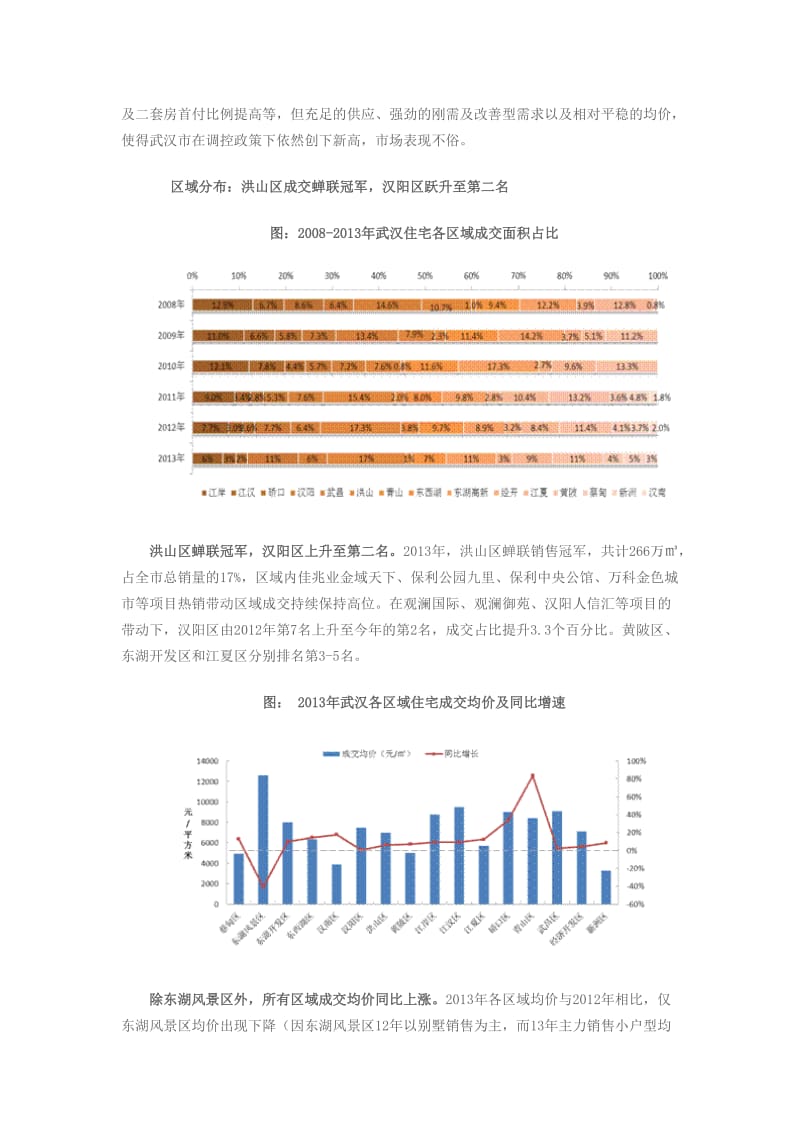 2013年武汉房地产市场总结.doc_第3页