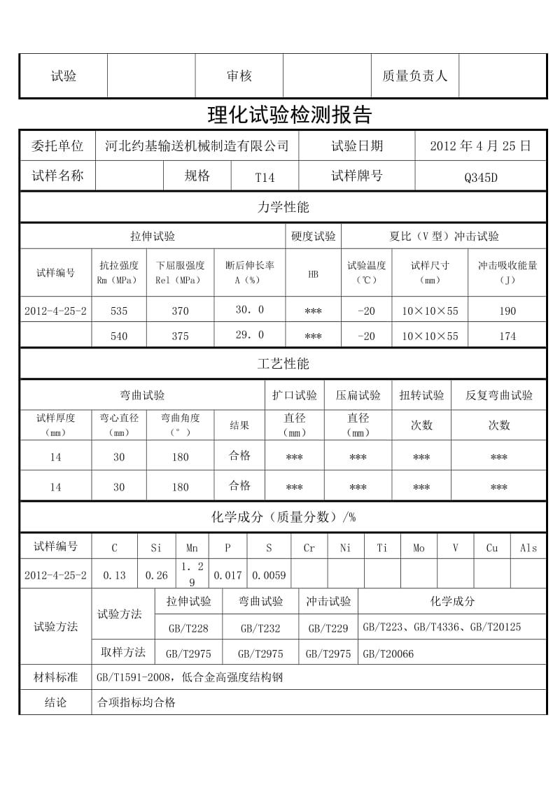 理化试验检测报告.doc_第2页