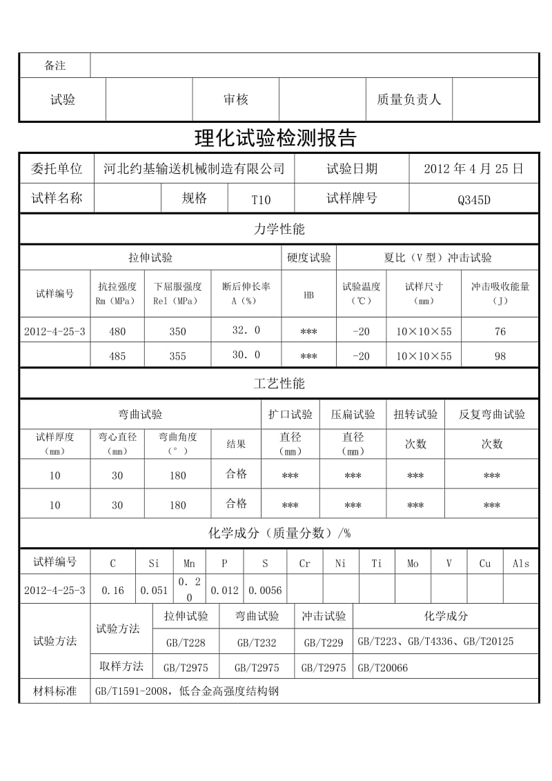 理化试验检测报告.doc_第3页