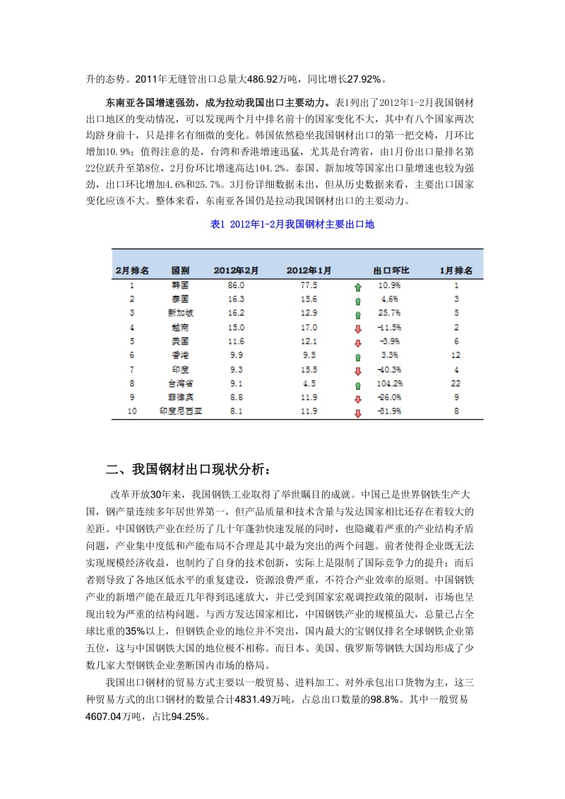 国际市场调研报告模板.doc_第3页