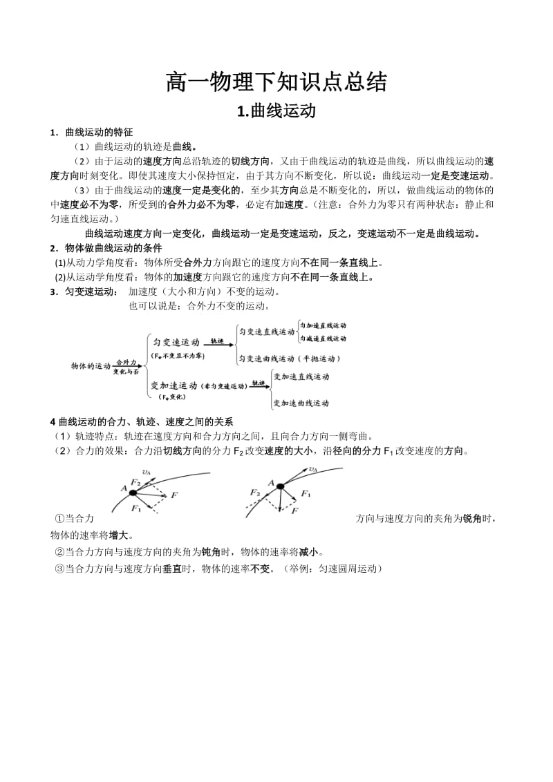 高一物理必修2知识点总结(背诵版).docx_第2页