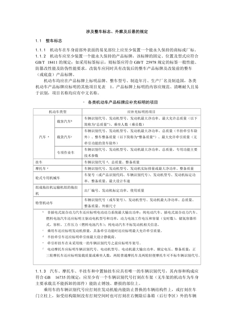 涉及整车标志、外廓及后悬的规定.doc_第1页