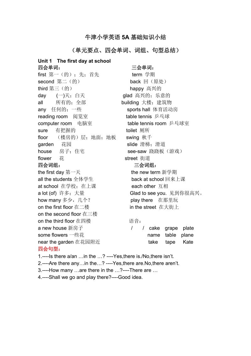 牛津小学英语5A单词、词组、句型小结.doc_第1页