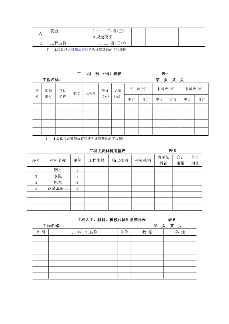 重庆市预算书与报价书相关表格及取费规定.doc_第3页